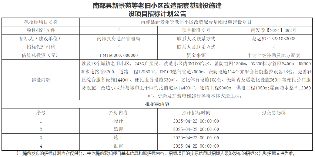 南票区司法局新项目推动司法现代化，服务社区群众工作新进展