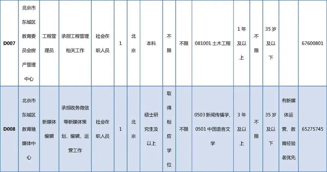 绥宁县成人教育事业单位全新发展规划揭秘