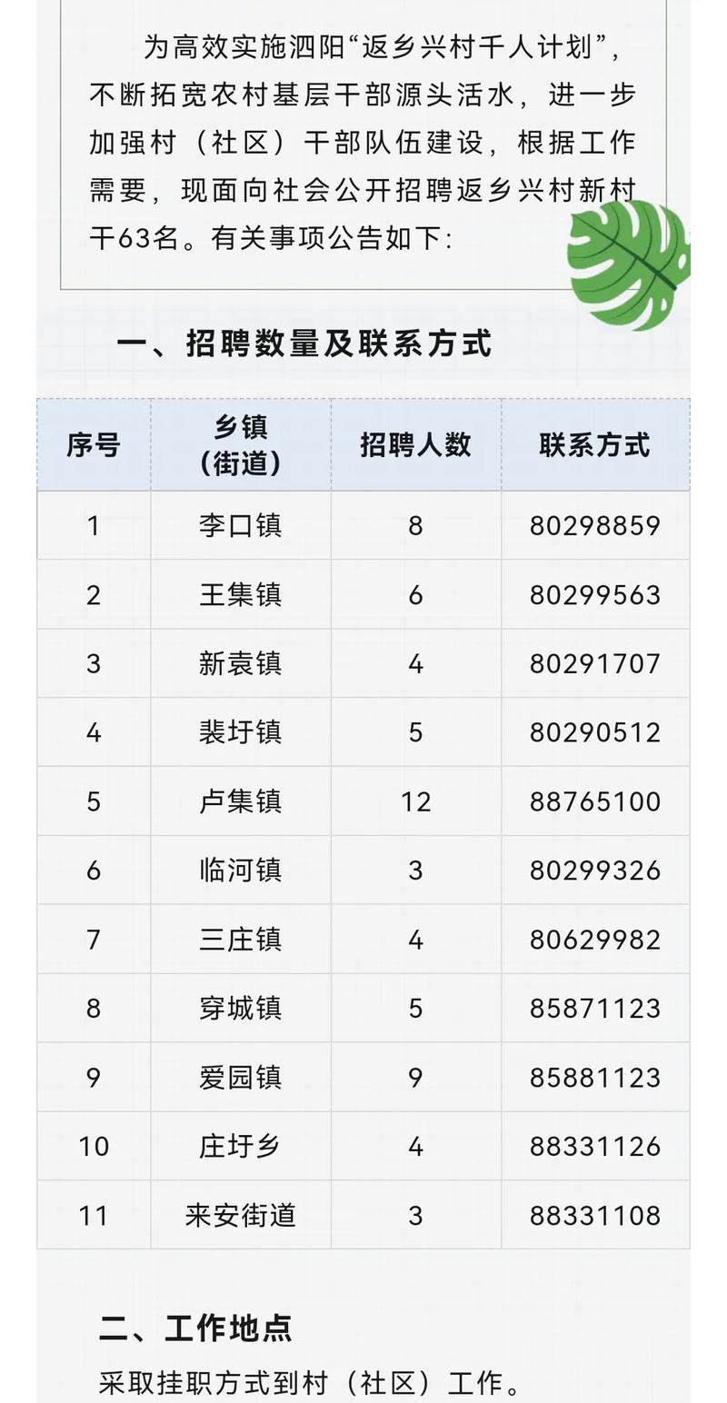 洋墩乡最新招聘信息汇总